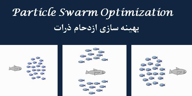 پاورپوینت بهینه سازی ازدحام ذرات با الگوریتم