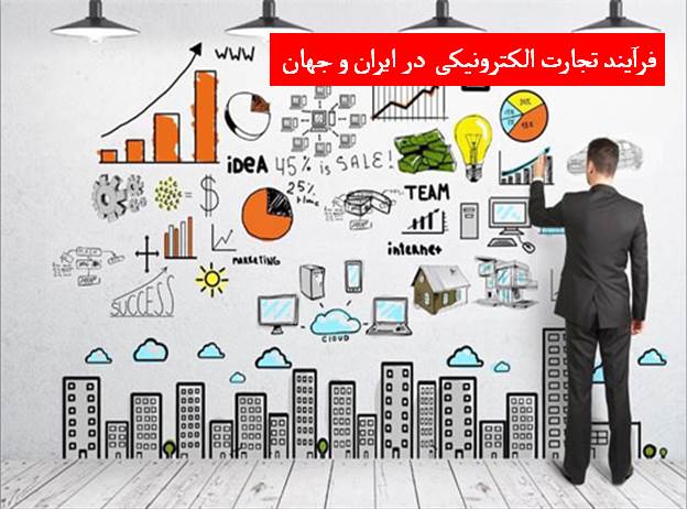 پاورپوینت فرآيند تجارت الكترونيكی در ایران و جهان